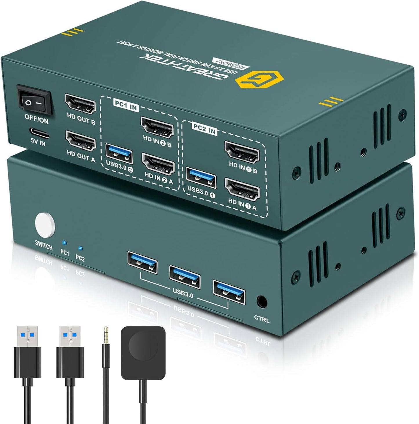 HDMI KVM Switch for Dual Monitors and Two Computers at 4K