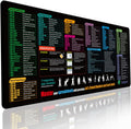 XL Desk Pad with Excel Shortcuts | Non-Slip, Spill-Proof | Employee Gift