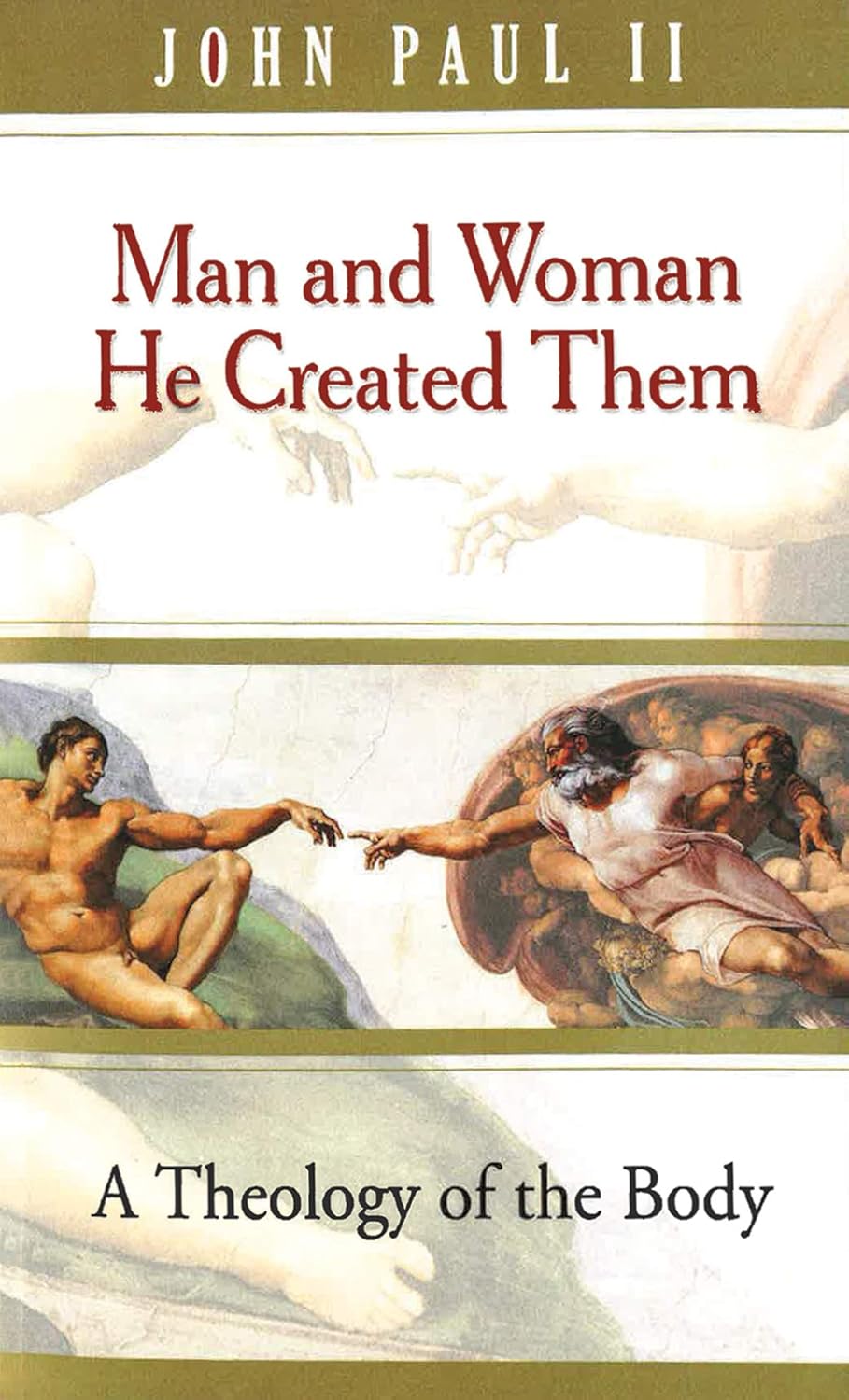 Man and Woman He Created Them: A Theology of the Body Review