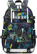 USB Charging Kaiju No. 8 Anime Backpack for Style and Convenience