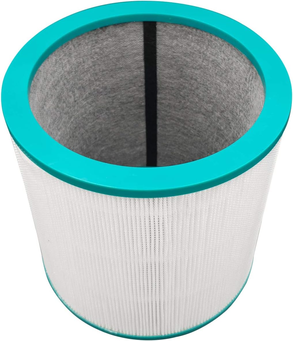 Dyson TP01 TP02 TP03 Filter Replacement - PUREFIL