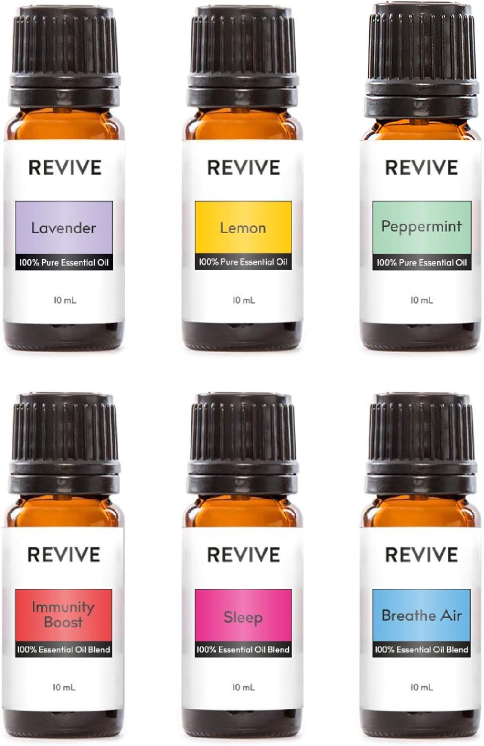Aromatherapy Kits for Relaxation and Wellness - Basics Kit