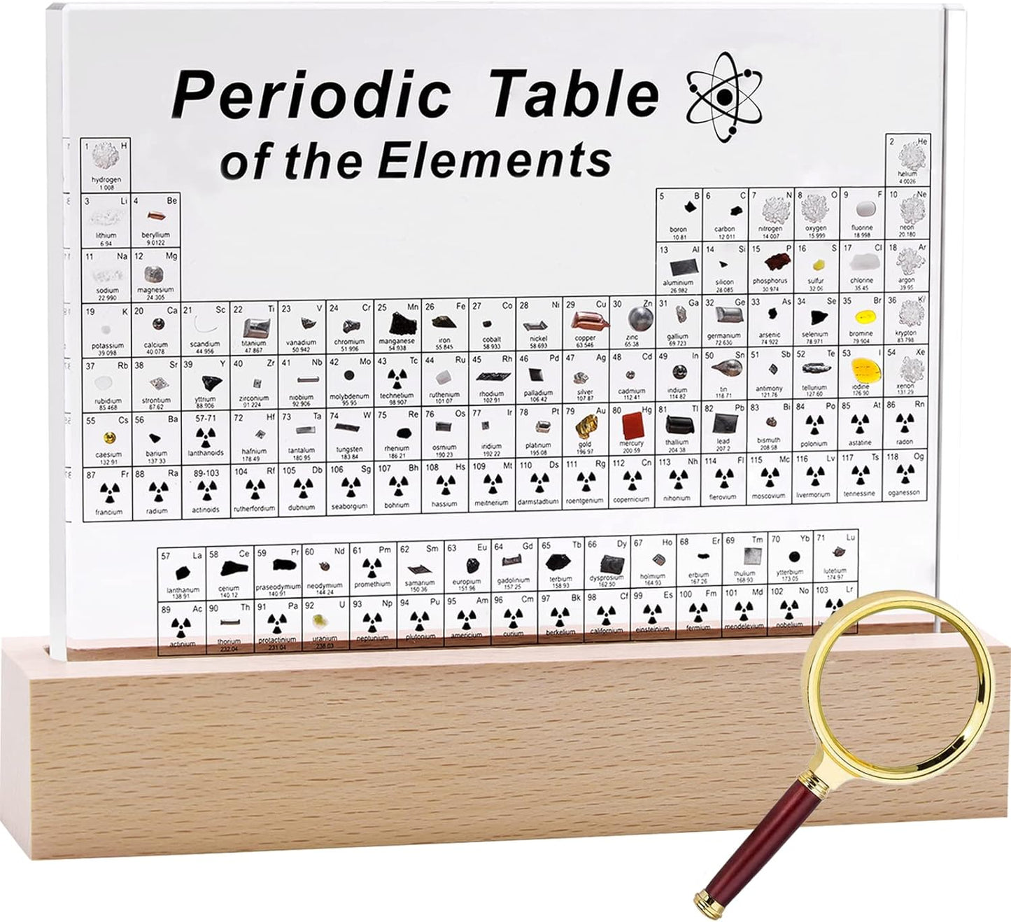 SETHVILL Periodic Table with 83 Real Elements for Learning