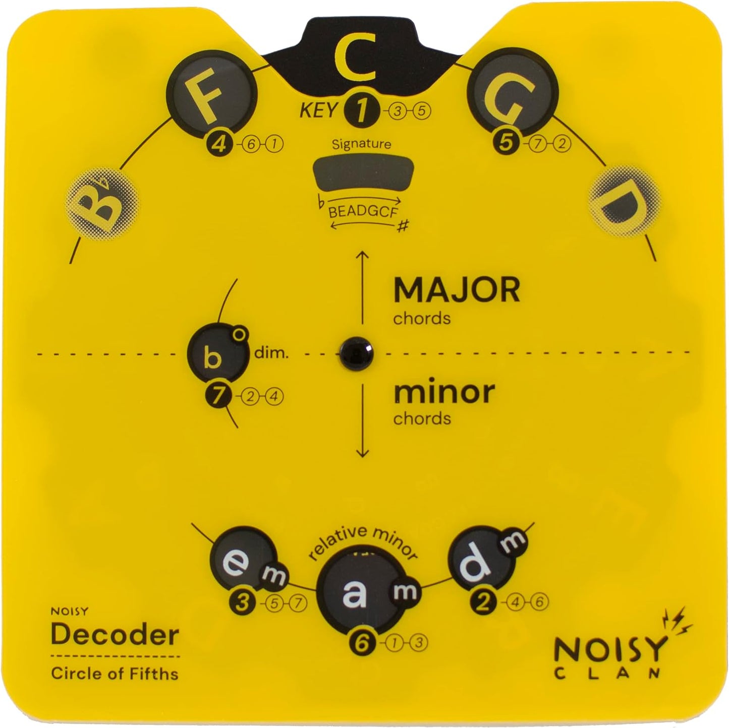 Melody Tool Wheel & Circle of Fifths | Music Theory Made Easy! 