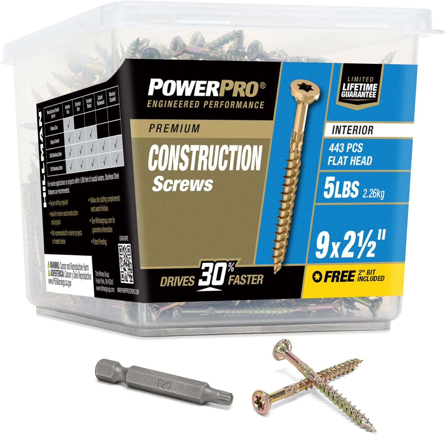 Power Pro 48591 Wood Screws for Indoor Cabinet Projects