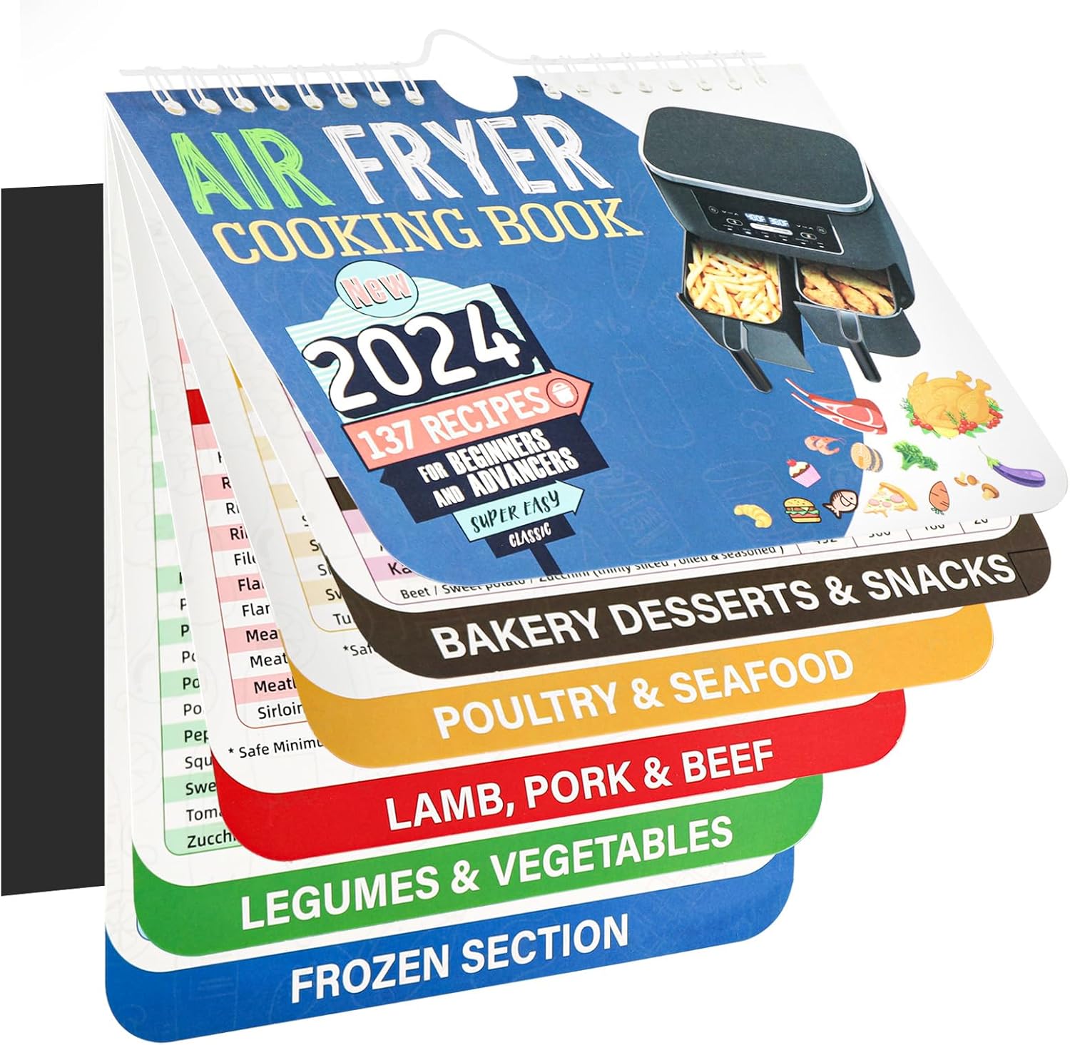 DCDD Air Fryer Cheat Sheet Magnet