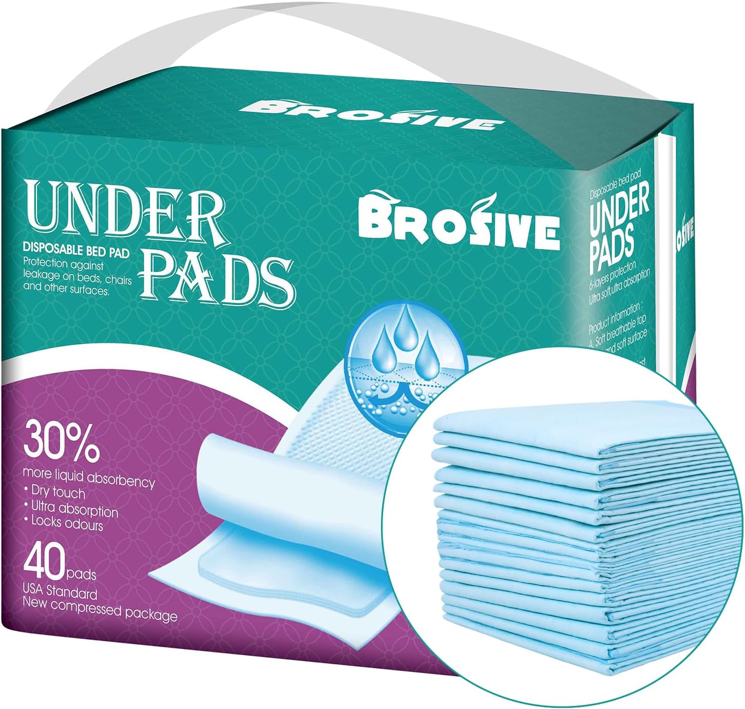 Extra Large Bed Pads for Incontinence - High Absorbency Solution