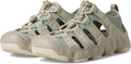 KEEN Hyperport H2 Closed Toe Sandal - Cushioned Water Sport Sandal