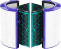 Dyson TP04 Filter: Pure Air Solution