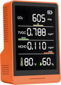 Air Quality Monitor CO2 TVOC HCHO - Real-Time Indoor