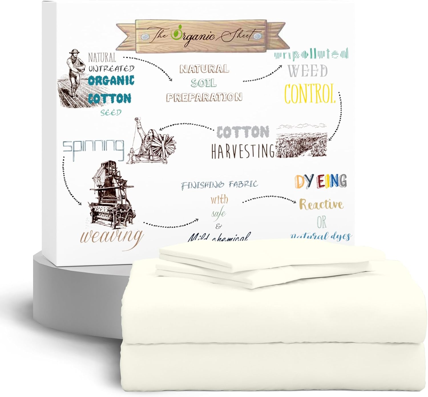 100% Organic Cotton Percale Full Sheet Set for Cool Sleep