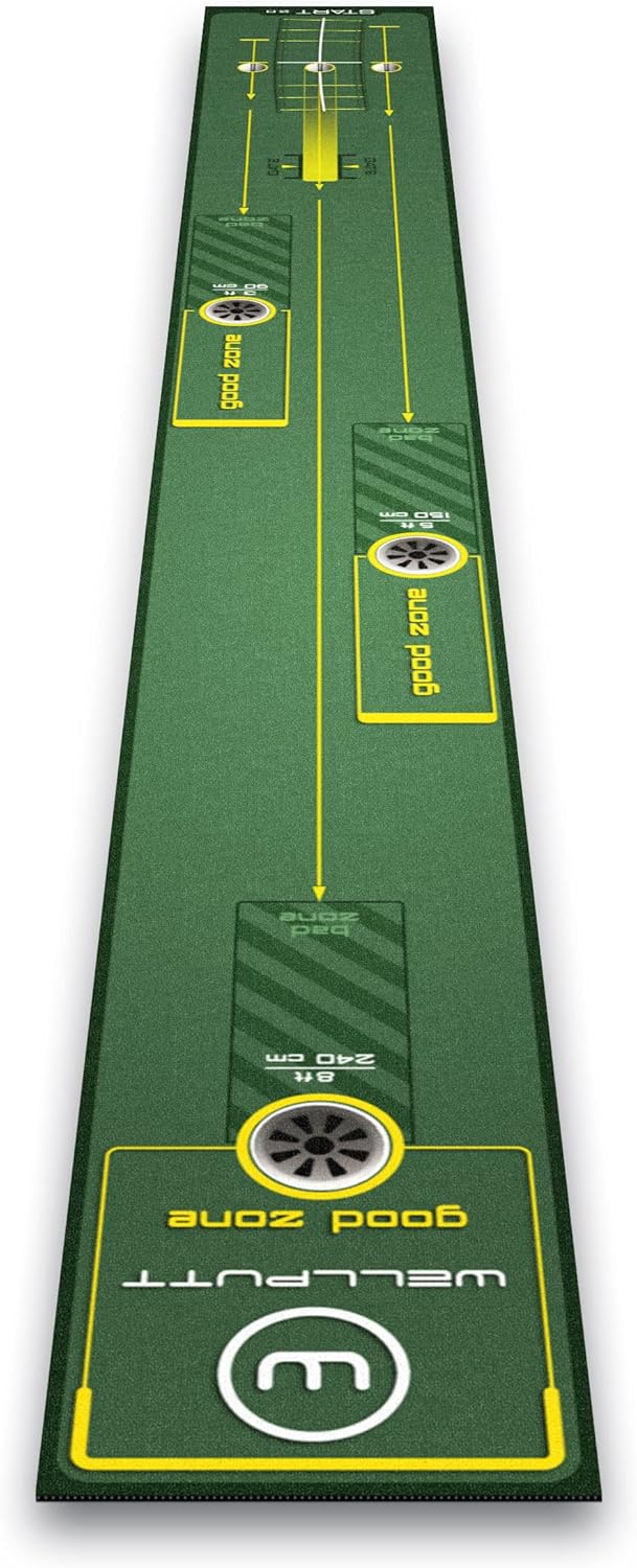 Master Your Putting Game with Wellputt Mat