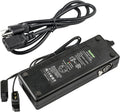 Kastar BP-C160 Dual D-Tap Charger Replacement - Dual Fast Charge