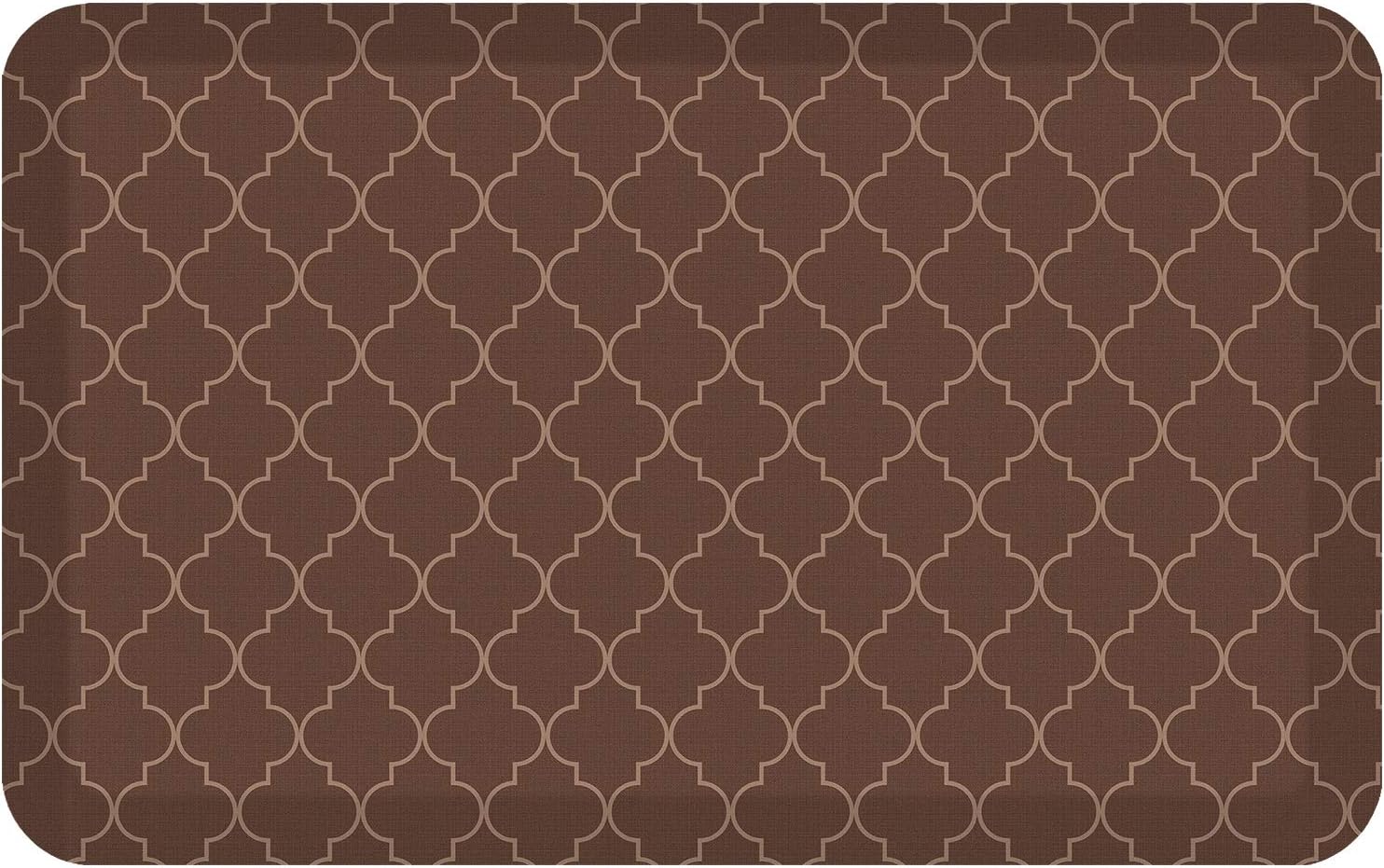 NewLife Anti-Fatigue Designer Comfort Kitchen Floor Mat Review