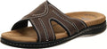 Dockers Men's Sunland Slide Sandal: Comfort Meets Style