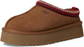 UGG Women's Tazz II Slipper - Plush Suede Platform Comfort Slippers