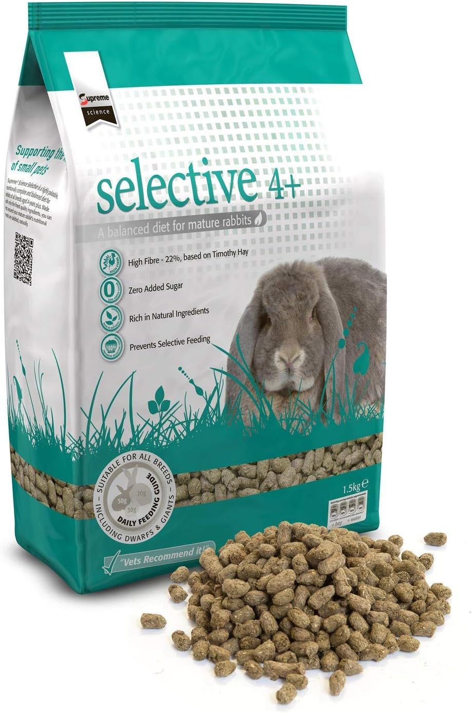 Supreme Petfoods Science Selective Rabbit Mature 1.5kg Review