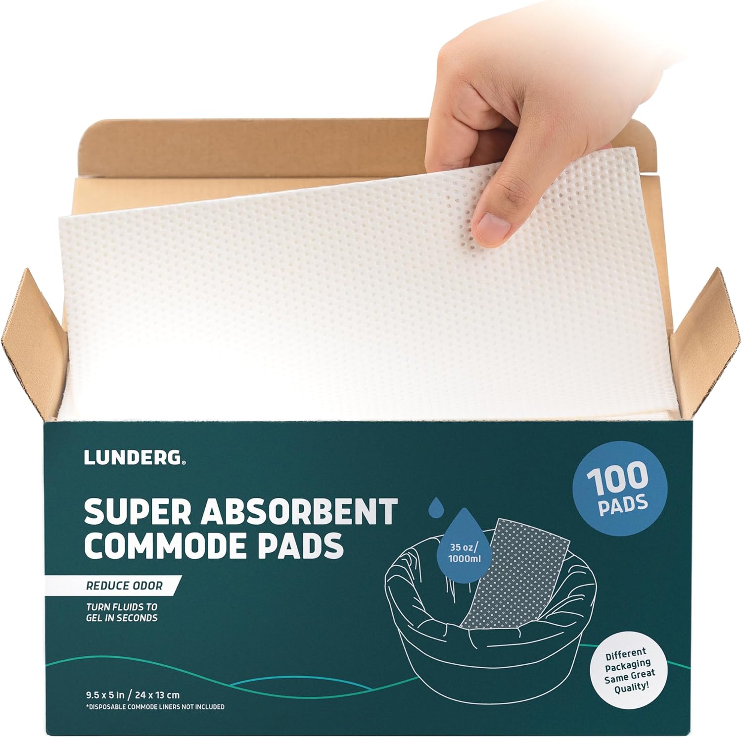Lunderg Super Absorbent Commode Pads - 100 Pack: Easier Care