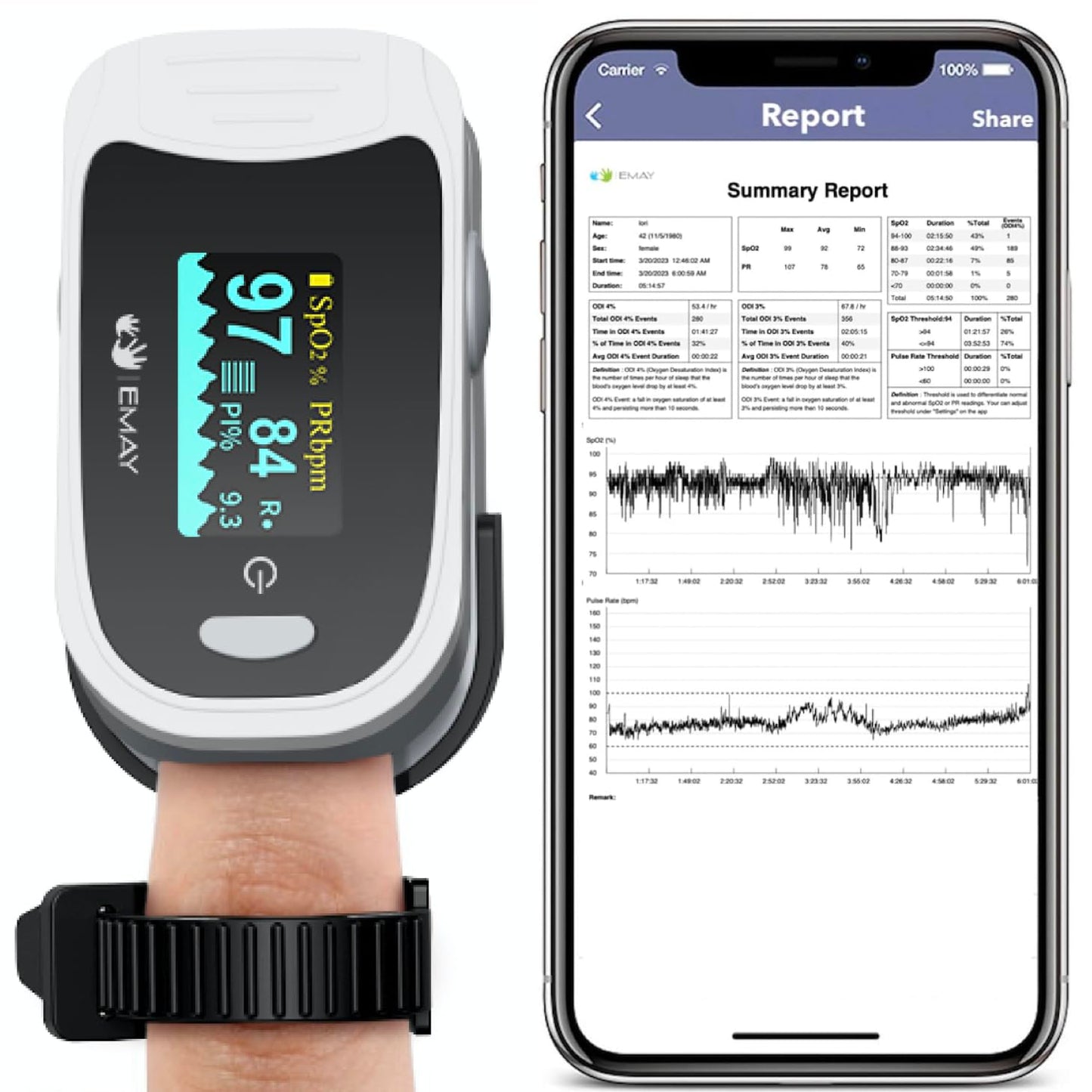 EMAY Sleep Oxygen Monitor for Continuous Blood Oxygen Tracking