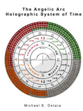 The Angelic Arc Holographic System of Time - of the 13-Month Calendar