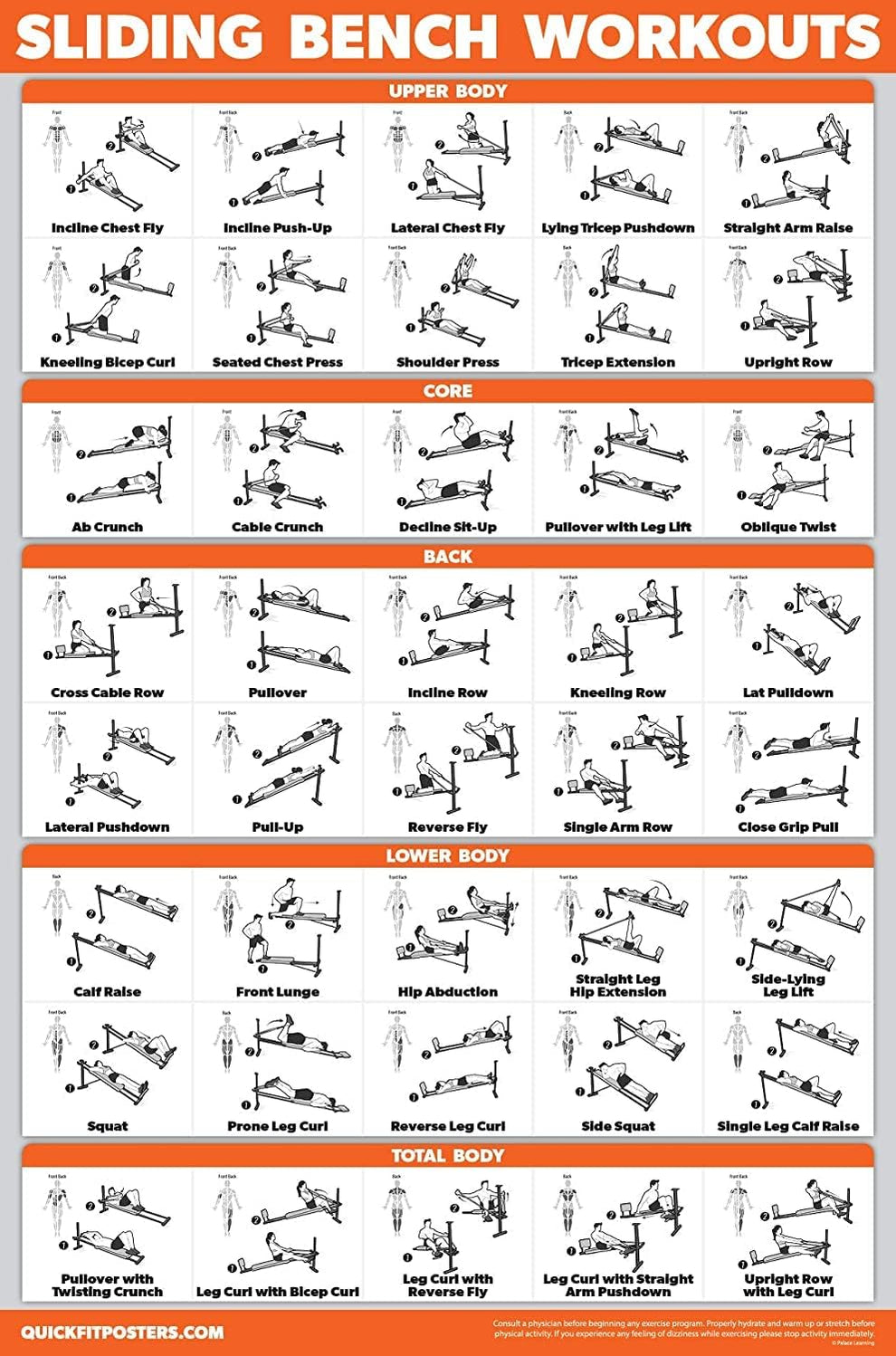 Total Gym Compatible Sliding Bench Chart - Incline Workout - Laminated ...