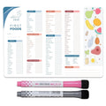 Baby Food Tracker Magnet: Nourish & Thrive!