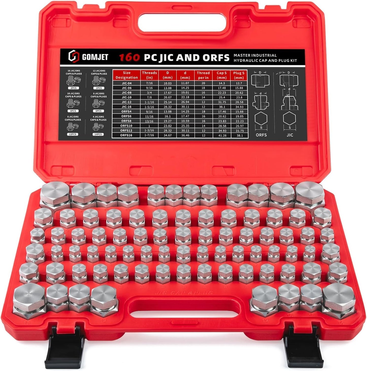 160 PC JIC and ORFS Master Hydraulic Cap and Plug Kit