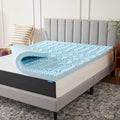 LUCID Gel Infused Memory Foam Mattress Topper 3 in - Zoned Pressure