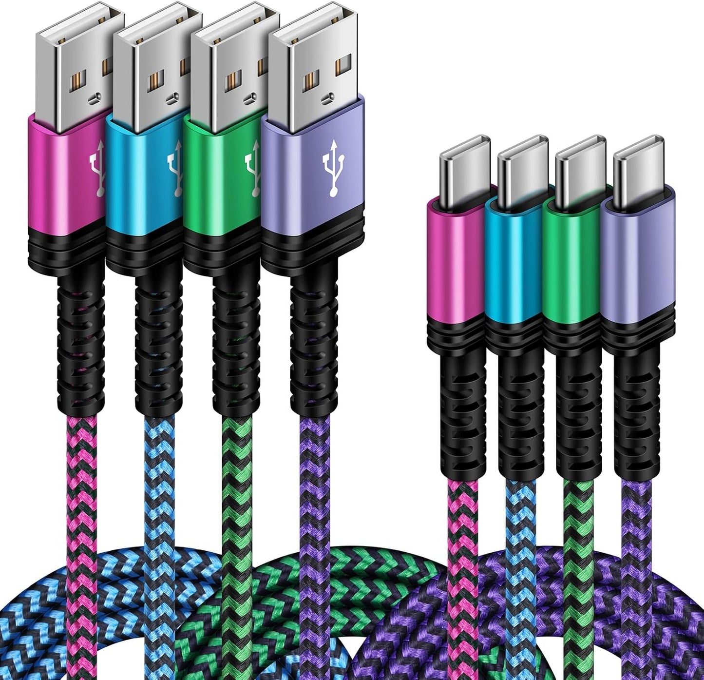 Fast Charging C Cable for Samsung & Google Devices - Niniber