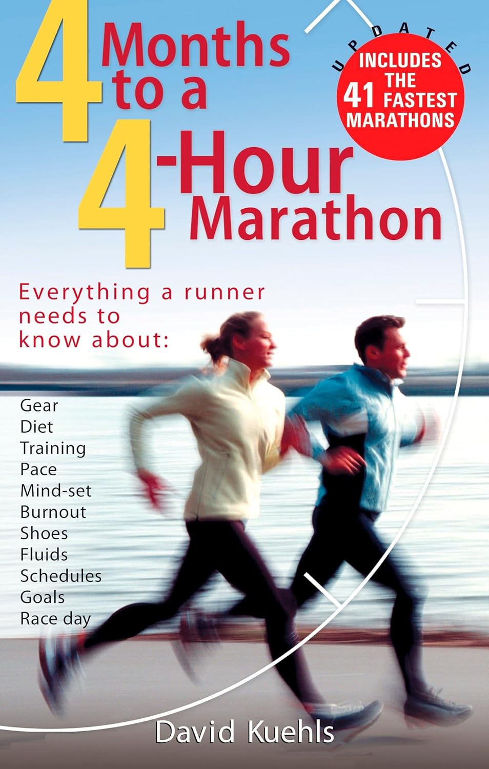 Master Your Marathon in 4 Months!