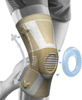 Knee Compression Sleeve for Men - NEENCA Medical Support