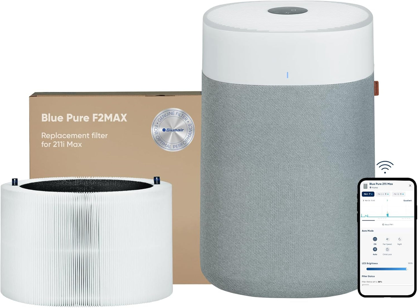 Bundle of BLUEAIR Air Purifiers for Large Home Room Cleaning