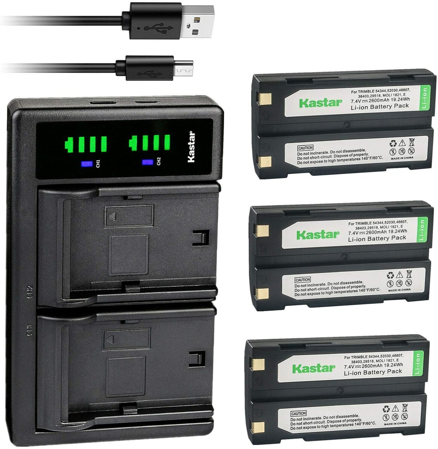 Kastar 3-Pack Ei-D-Li1 Battery and LTD2 USB Charger Review