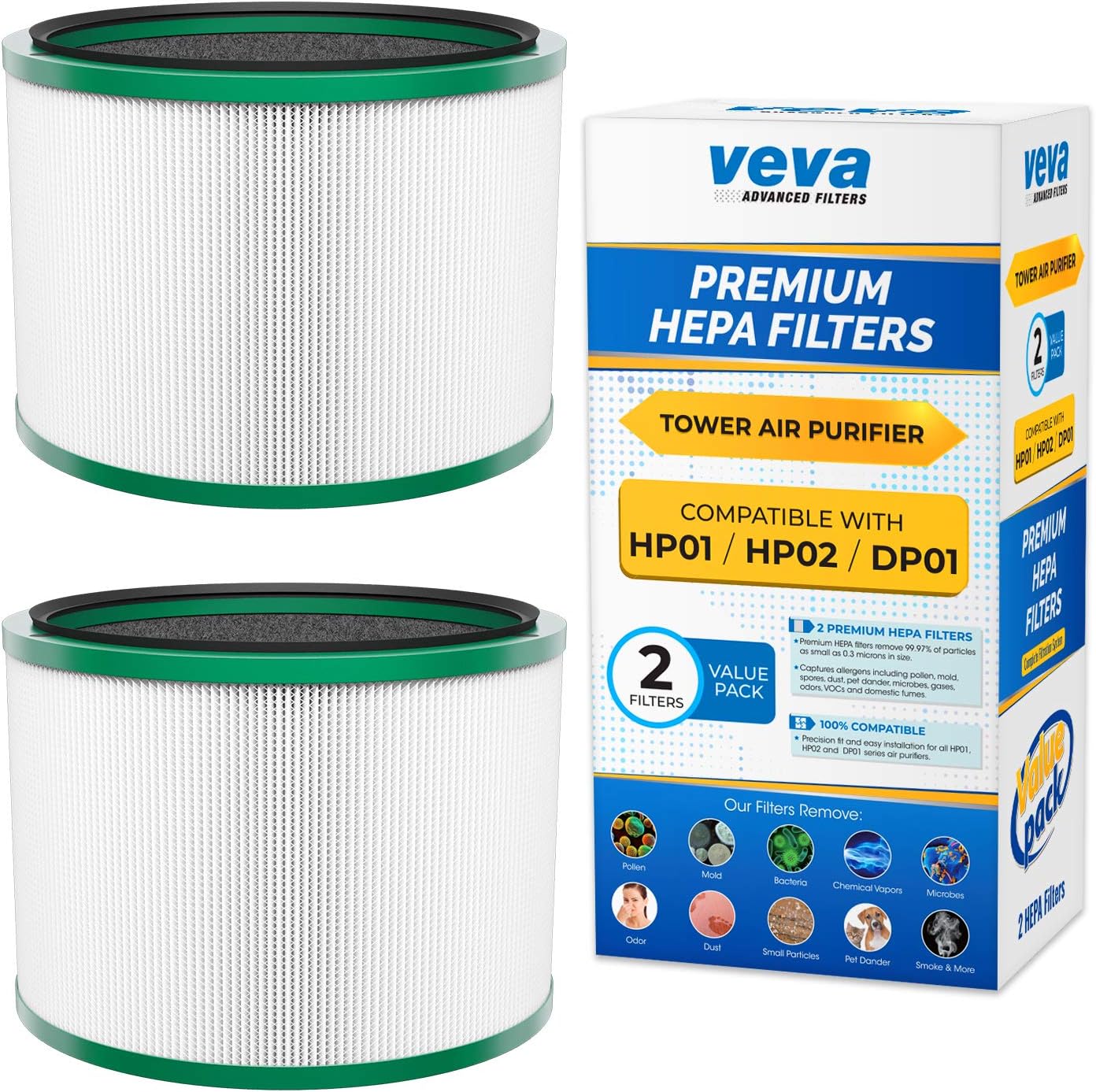 VEVA Premium HEPA Filter 2-Pack for Dyson Pure Air