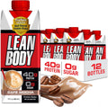 Lean Body Ready-to-Drink Cafe Mocha Protein Shake Review