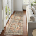 Oriental Washable Runner Rug Non Slip 2x7 - Ultra-Soft Vintage Runner