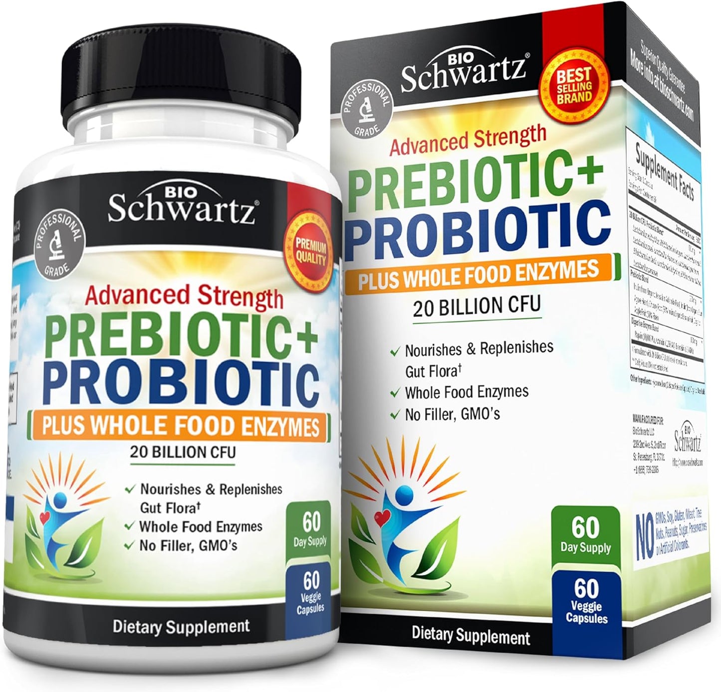 Advanced Prebiotics and Probiotics for Optimal Digestive Health