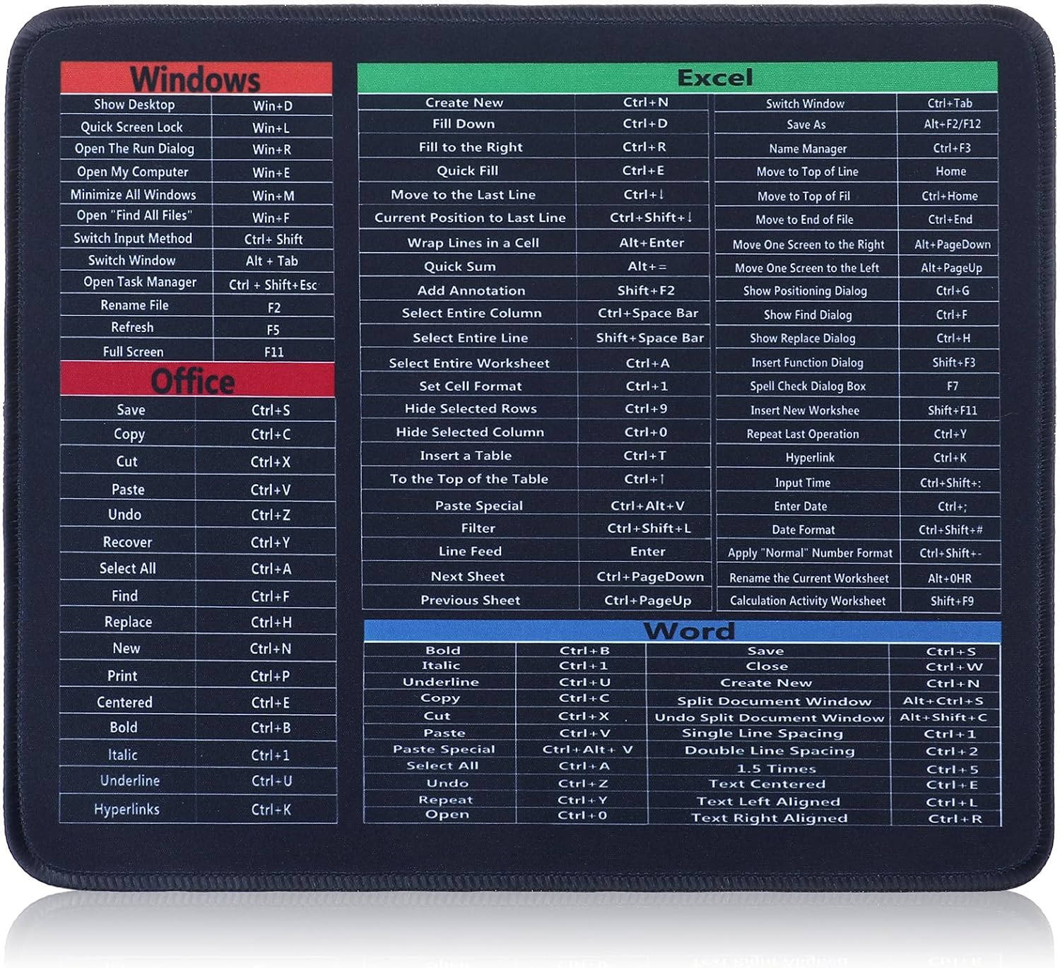 Effortless Excel Mastery: Ouligay Mousepad