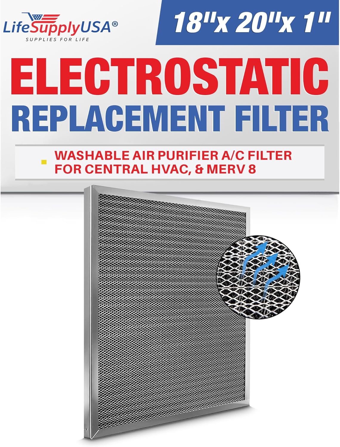 Electrostatic Air Filter 18x20x1 MERV 8 Washable Reusable