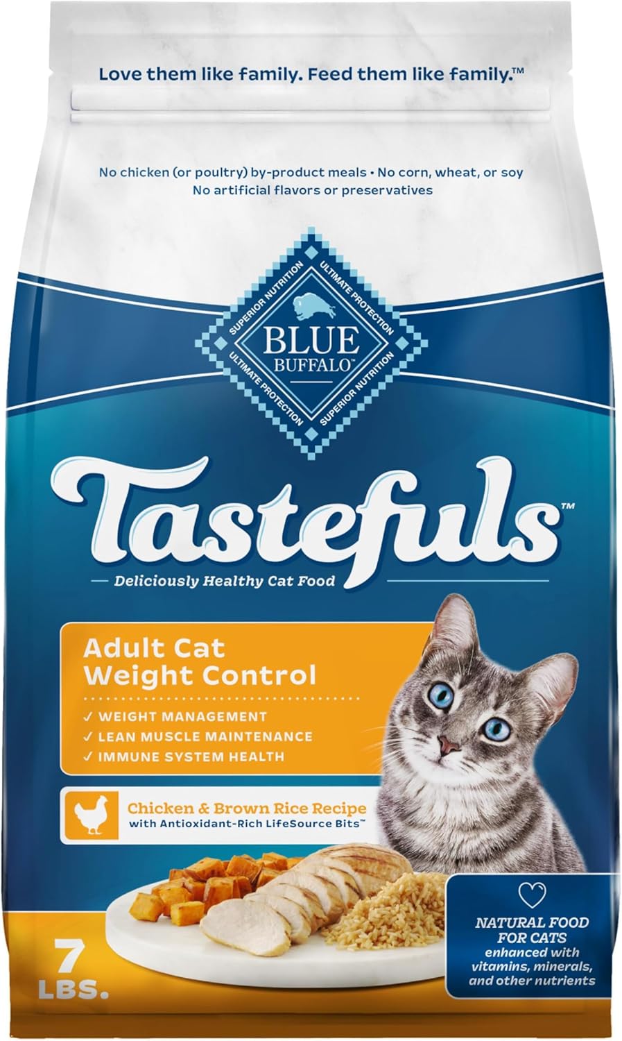 Blue Buffalo Tastefuls Natural Weight Control Cat Food Review