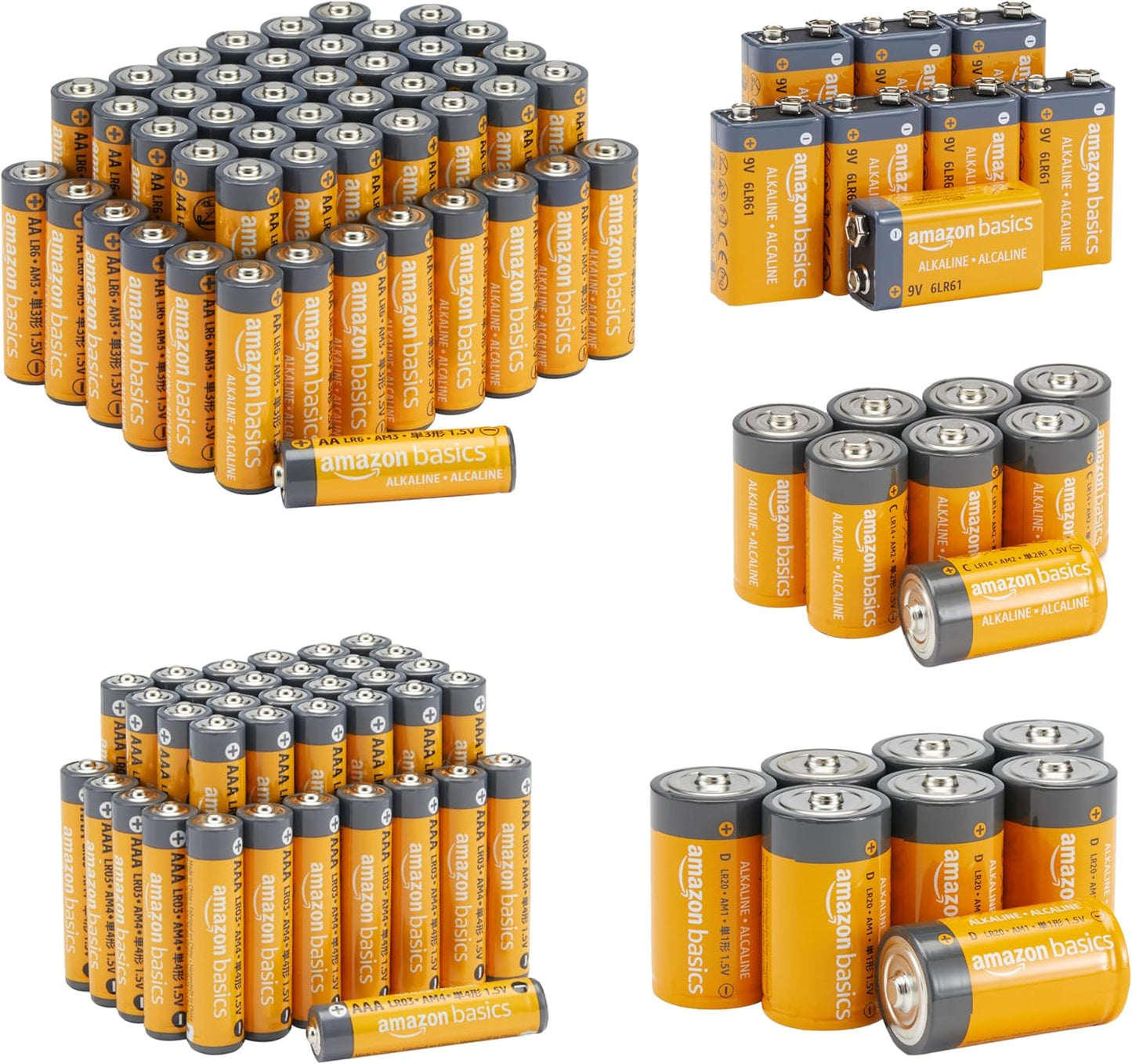 108 Count Alkaline Battery Super Value Pack for All Devices