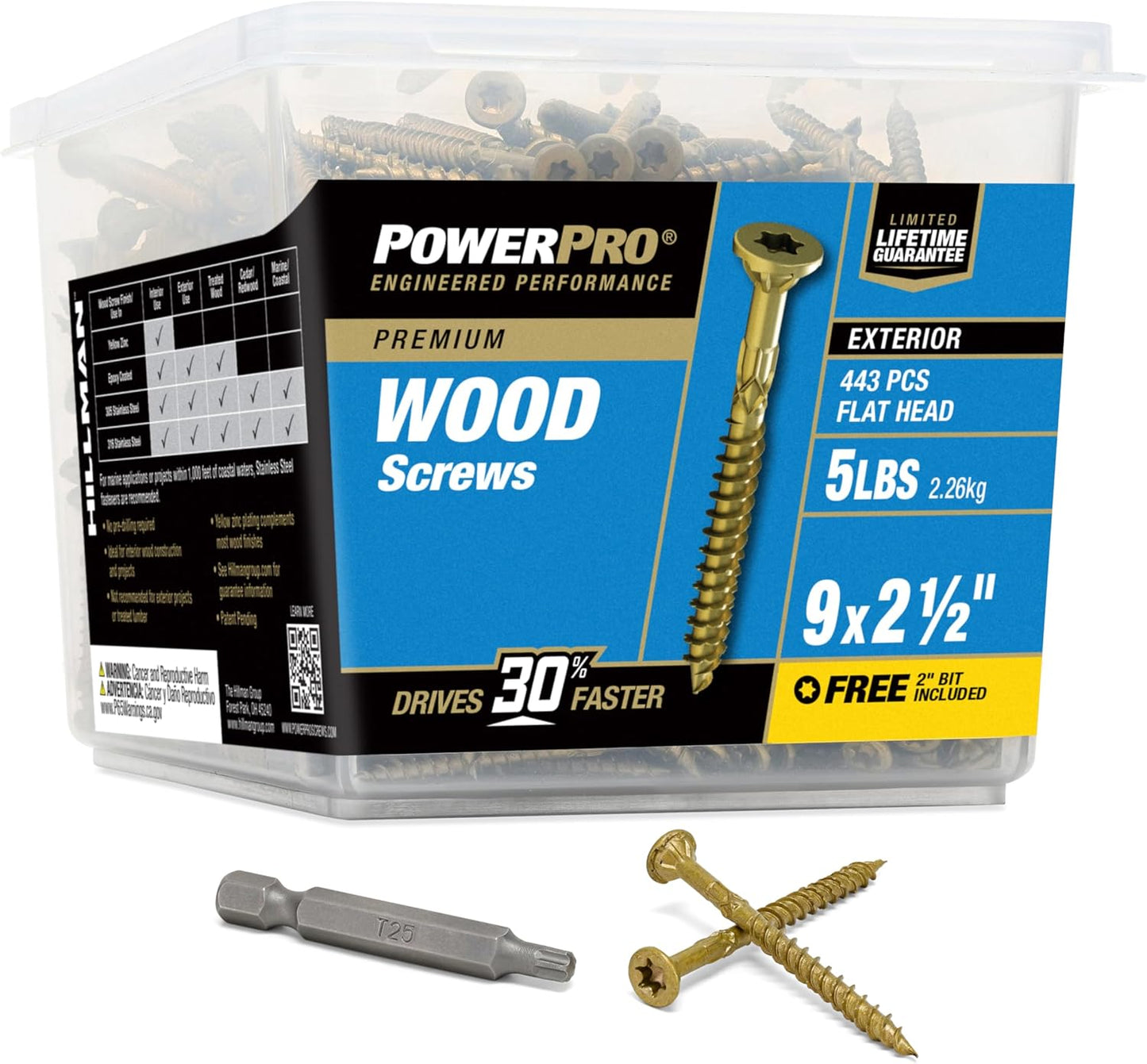 Power Pro Premium Exterior Wood Screws for All Outdoor Projects
