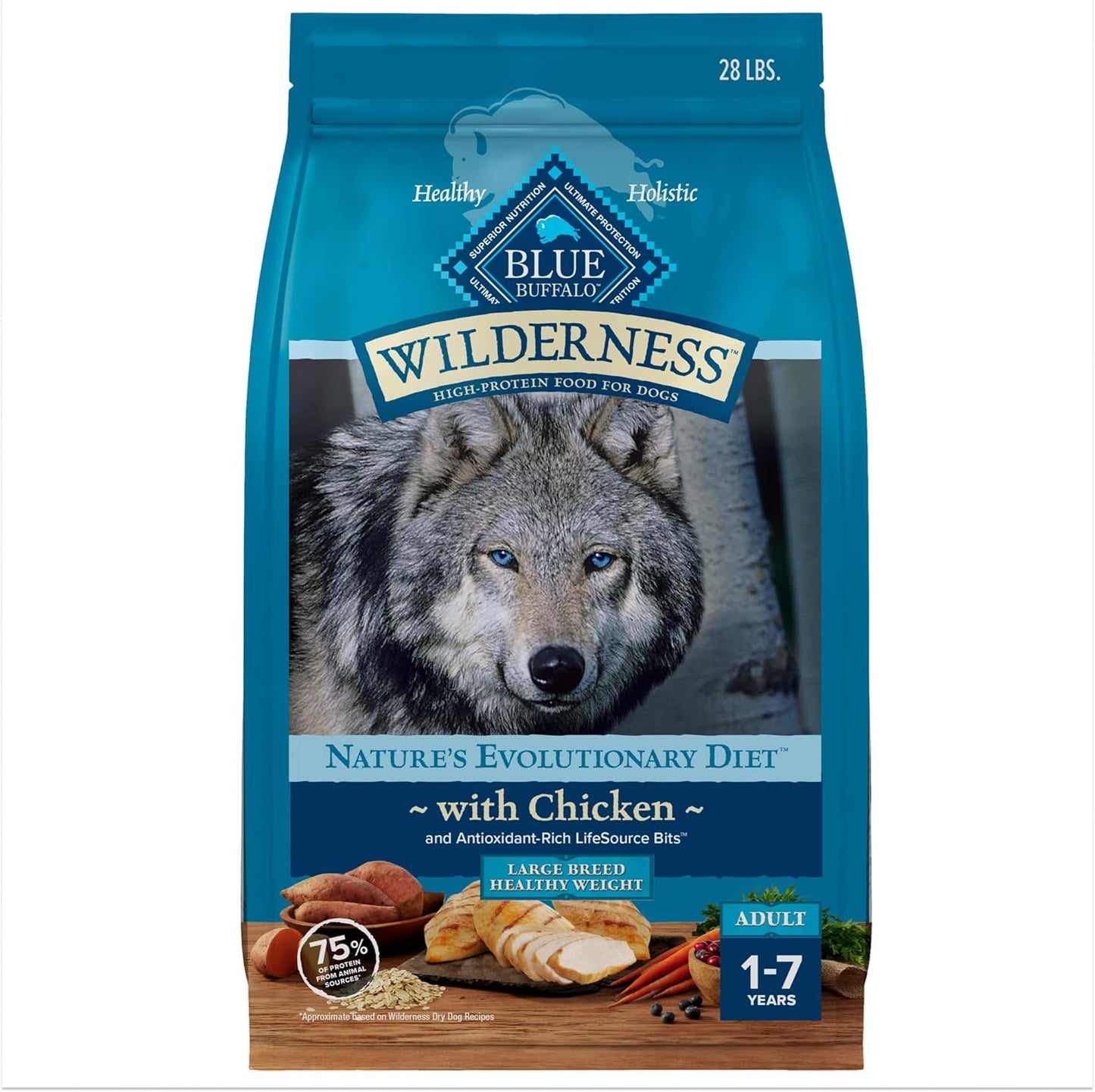 Blue Buffalo Wilderness High-Protein Healthy Weight Dog Food