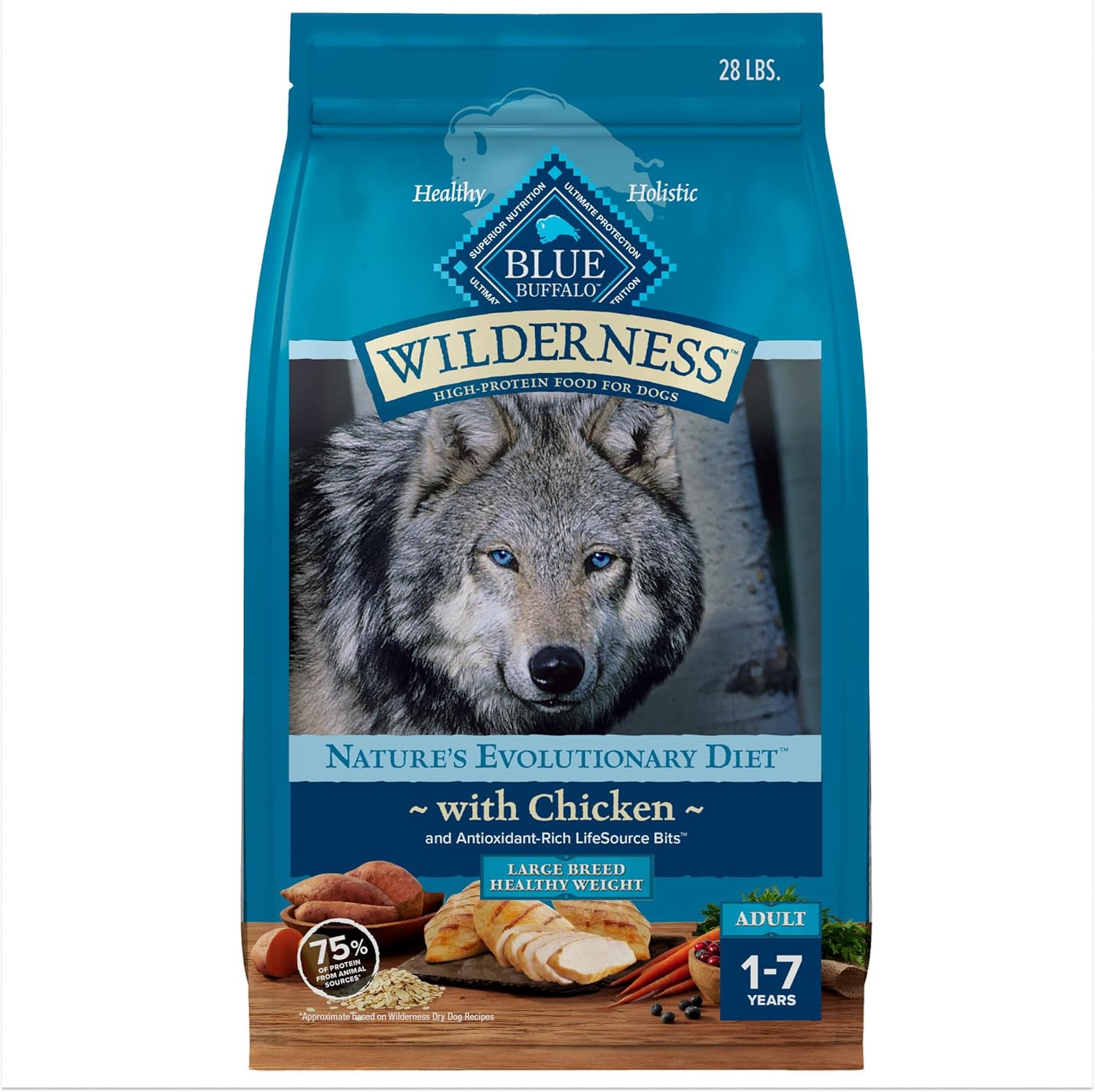 Blue Buffalo Wilderness High-Protein Healthy Weight Dog Food