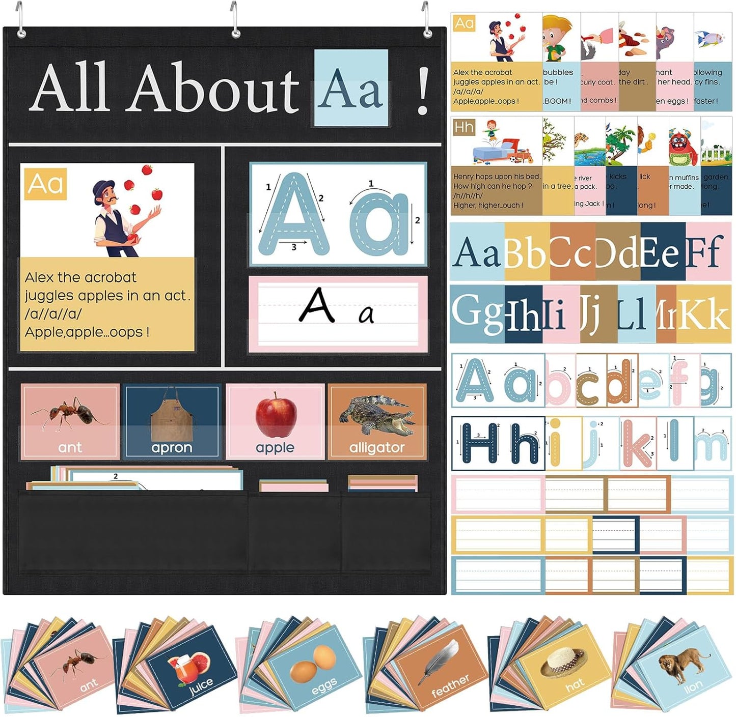 All About Letter Pocket Chart for Engaging Learning Activities