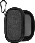 Geekria Earbuds Carrying Case Compatible with Skullcandy Models