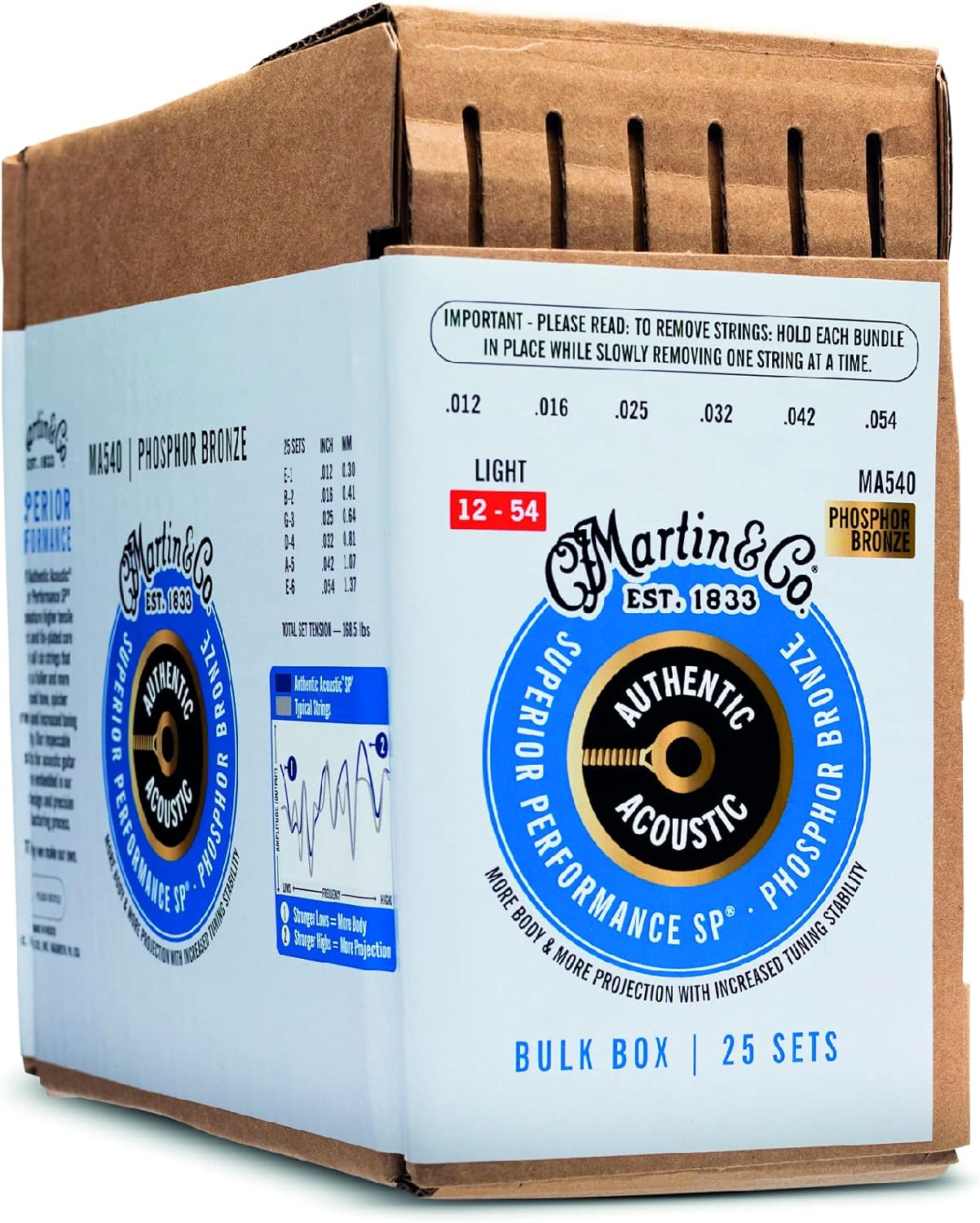 Martin Phosphor Bronze Guitar Strings: Superior Performance Light