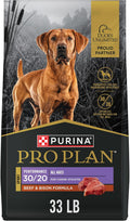 Purina Pro Plan Sport Performance Dry Dog Food Review