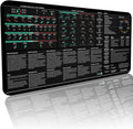 Premium Stock Market Day Trader Options Forex Trading Mouse Pad