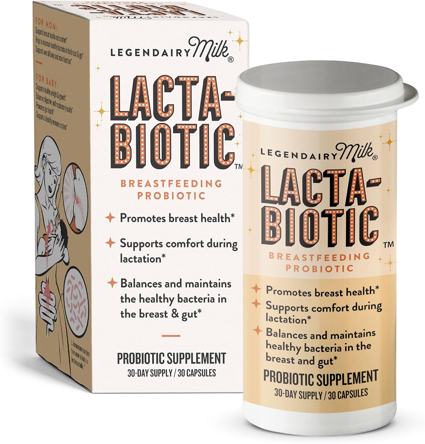 Lacta-Biotic Breastfeeding Probiotic for Moms and Infants